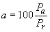 2838
